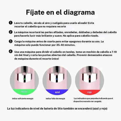 SedaTrim Pro™ - El Eliminador Inteligente de Puntas Abiertas